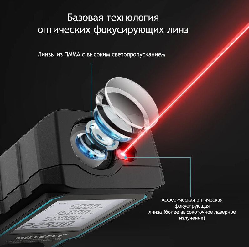 Лазерный дальномер цифровой со встроенным уровнем Laser distance meter S6 40 м / Рулетка дальномер