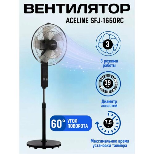 Бытовой Вентилятор напольный черный 600000₽