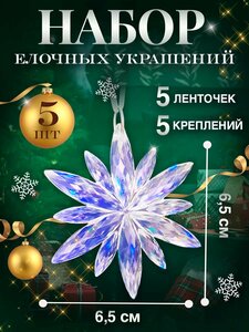 Основная фотография от вендора