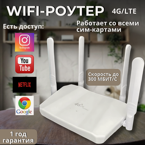 Изображение товара Роутер Wi-Fi с поддержкой SIM-карт 4G/3G, до 300 Мбит/с, USB-модем, 4 антенны