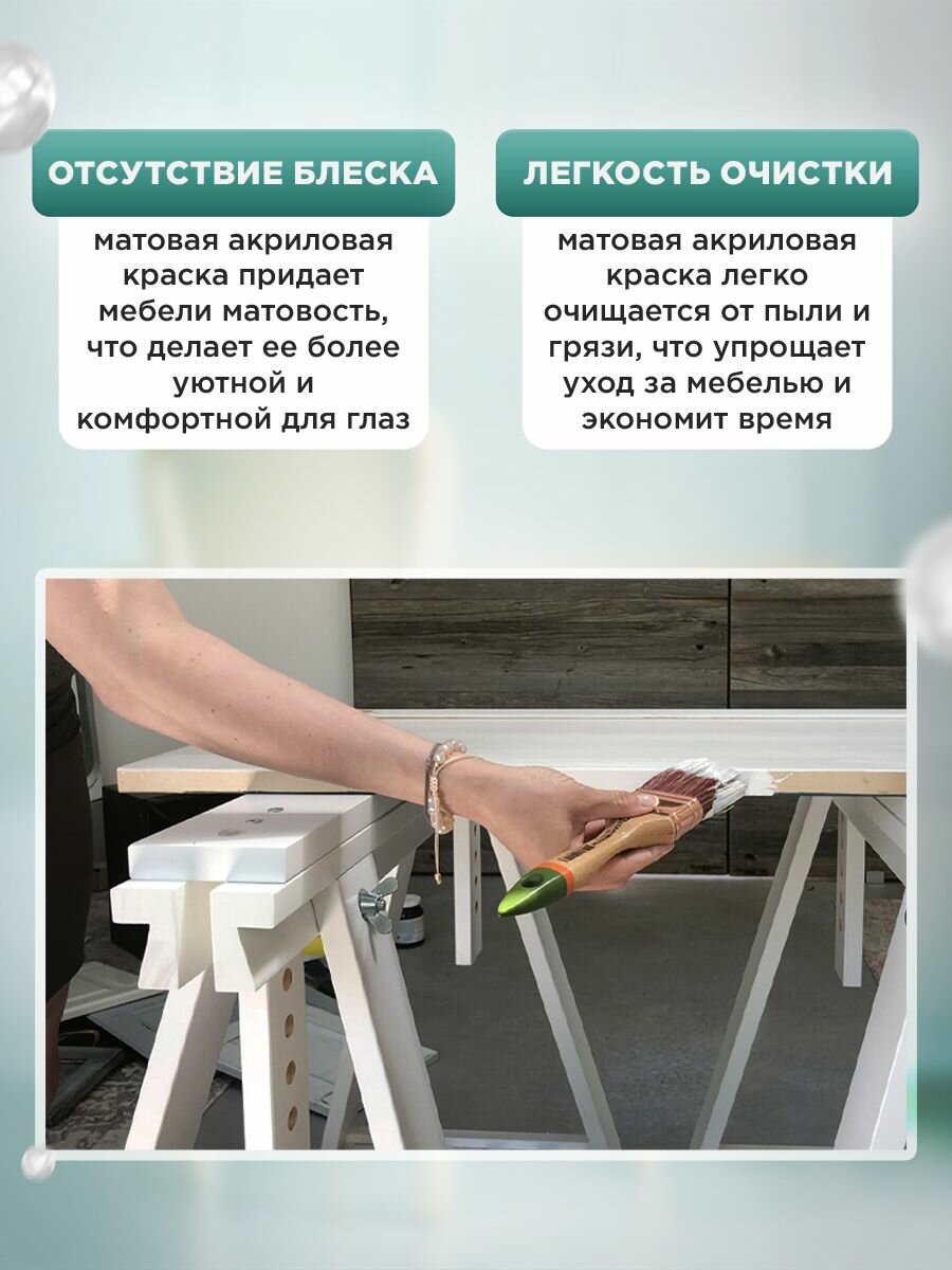 Краска для мебели, дерева и пластика матовая без запаха Гумвнутрянка белая 1 литр. — фото 1