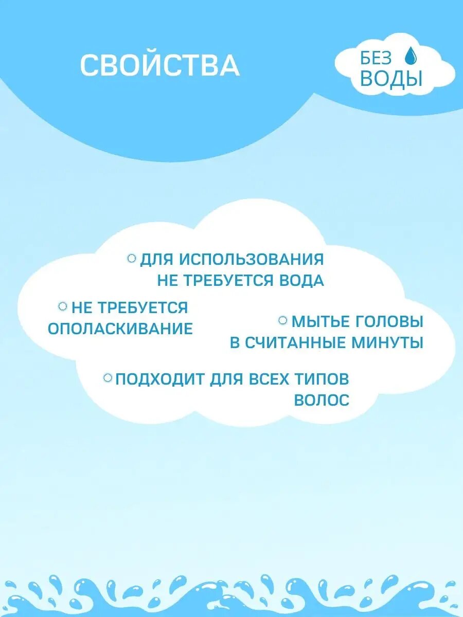 Картинки Шампунь-пенка для мытья волос не требует смывания водой 500 мл