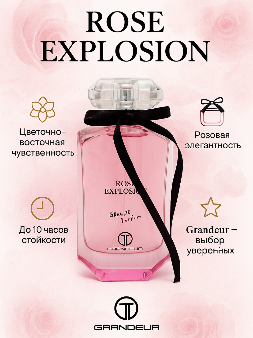 Парфюмерная вода для женщин Grandeur Rose Explosion с насыщенным розовым шлейфом и восточными акцентами, 100 мл