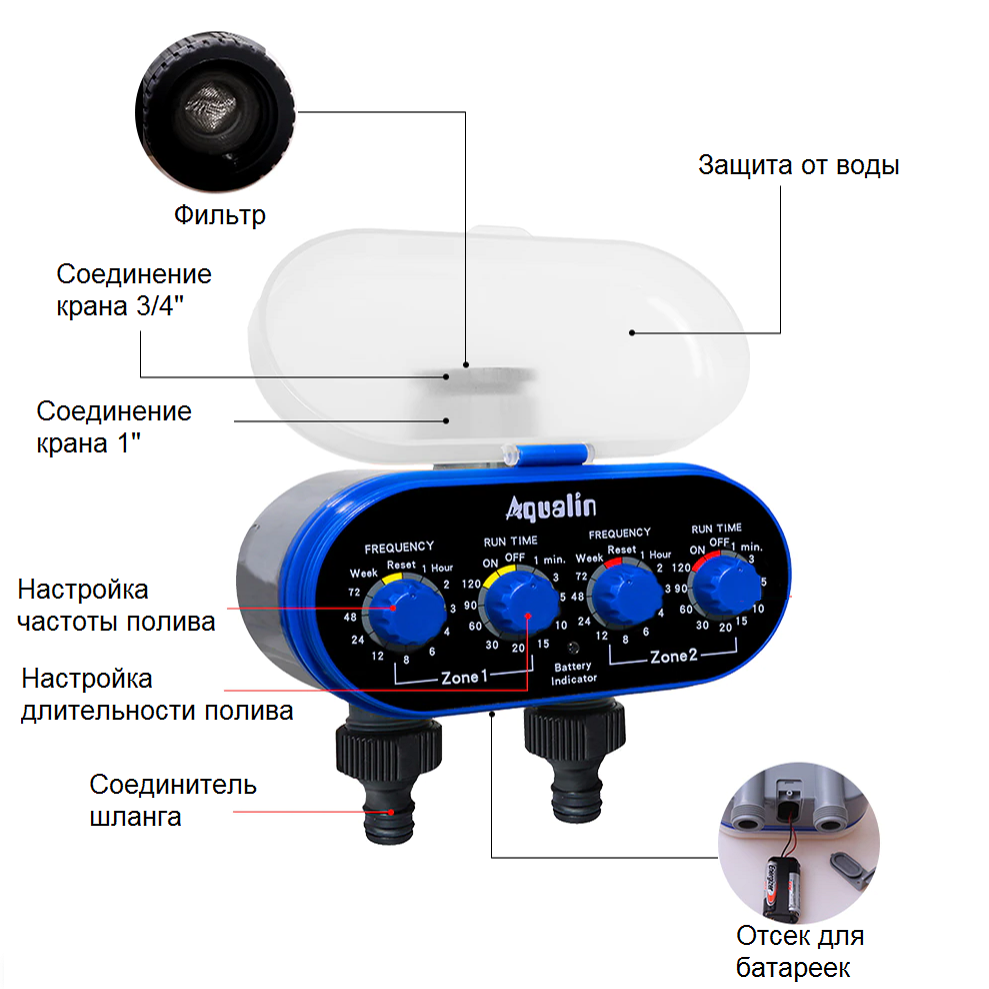 Таймер для полива электронный двухканальный Aqualin VF-21032 - фотография № 6