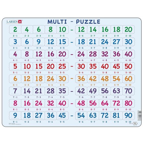 рамка вкладыш larsen математика сложение до 10 ar4 20 дет Рамка-вкладыш Larsen Математика Умножение (AR17), 80 дет.