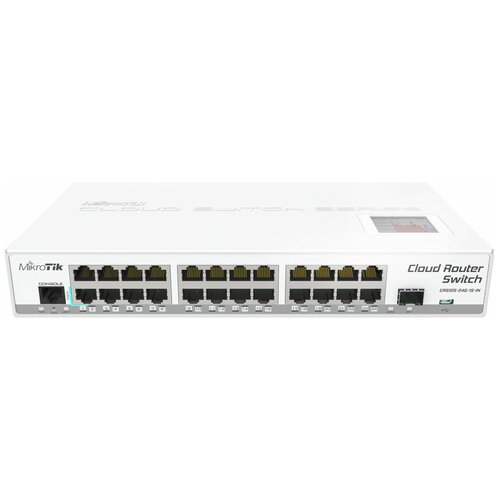 Коммутатор MikroTik Cloud Router Switch CRS125-24G-1S-IN 2450000₽