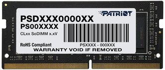 Лучшие Оперативная память DDR4 2133 МГц