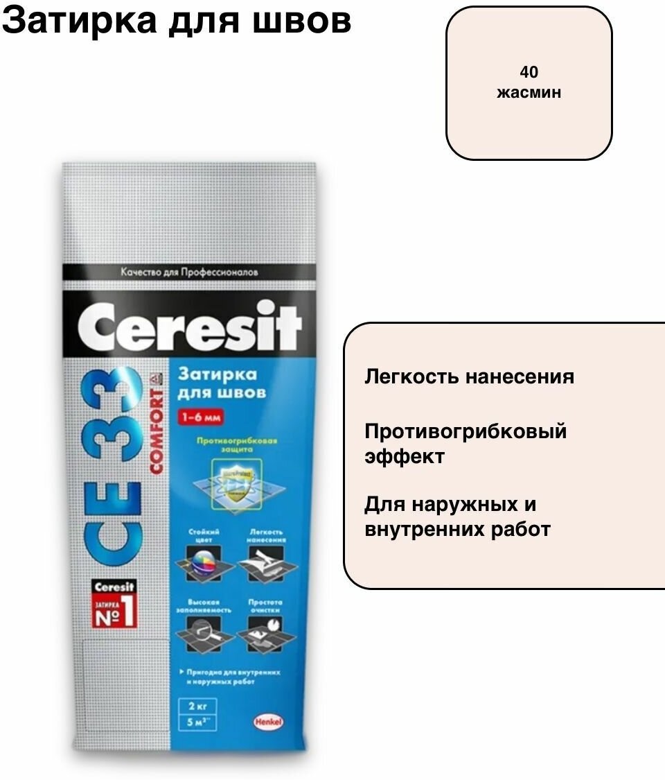 Затирка Ceresit CE 33 Comfort