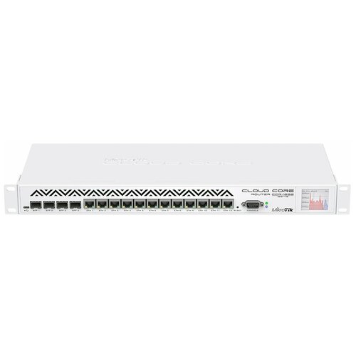 Маршрутизатор MikroTik Cloud Core Router CCR1036-12G-4S-EMEU маршрутизатор mikrotik ccr1036 12g 4s