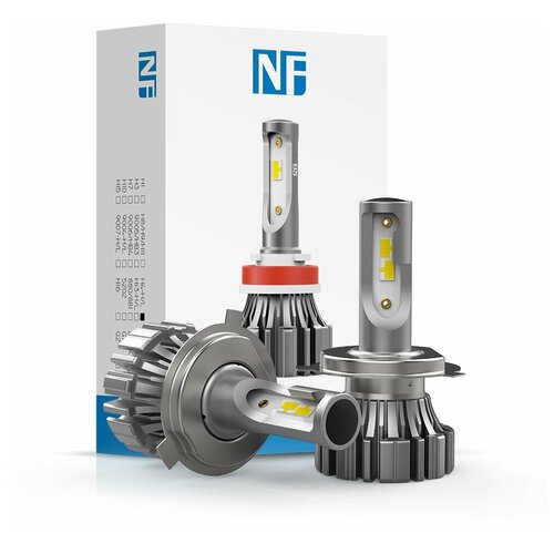 Светодиодная лампа NAOEVO NF H19 цоколь PU43t-3 40Вт 2шт 6500К 4800Лм белый свет LED автомобильная