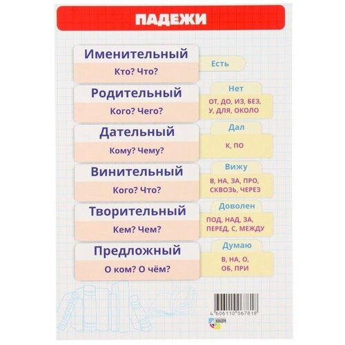 Карточка шпаргалка "Падежи" 14,8х21 см