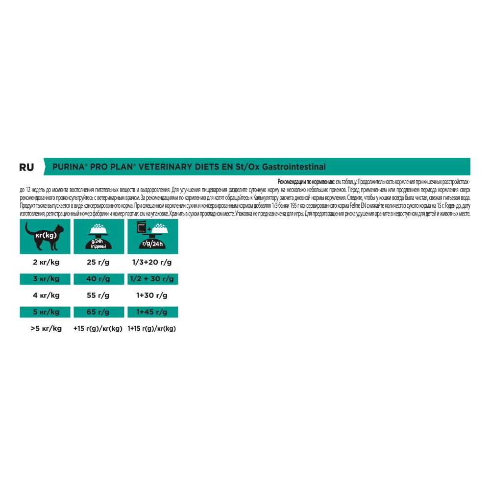 Корм для кошек Pro Plan - фото №11