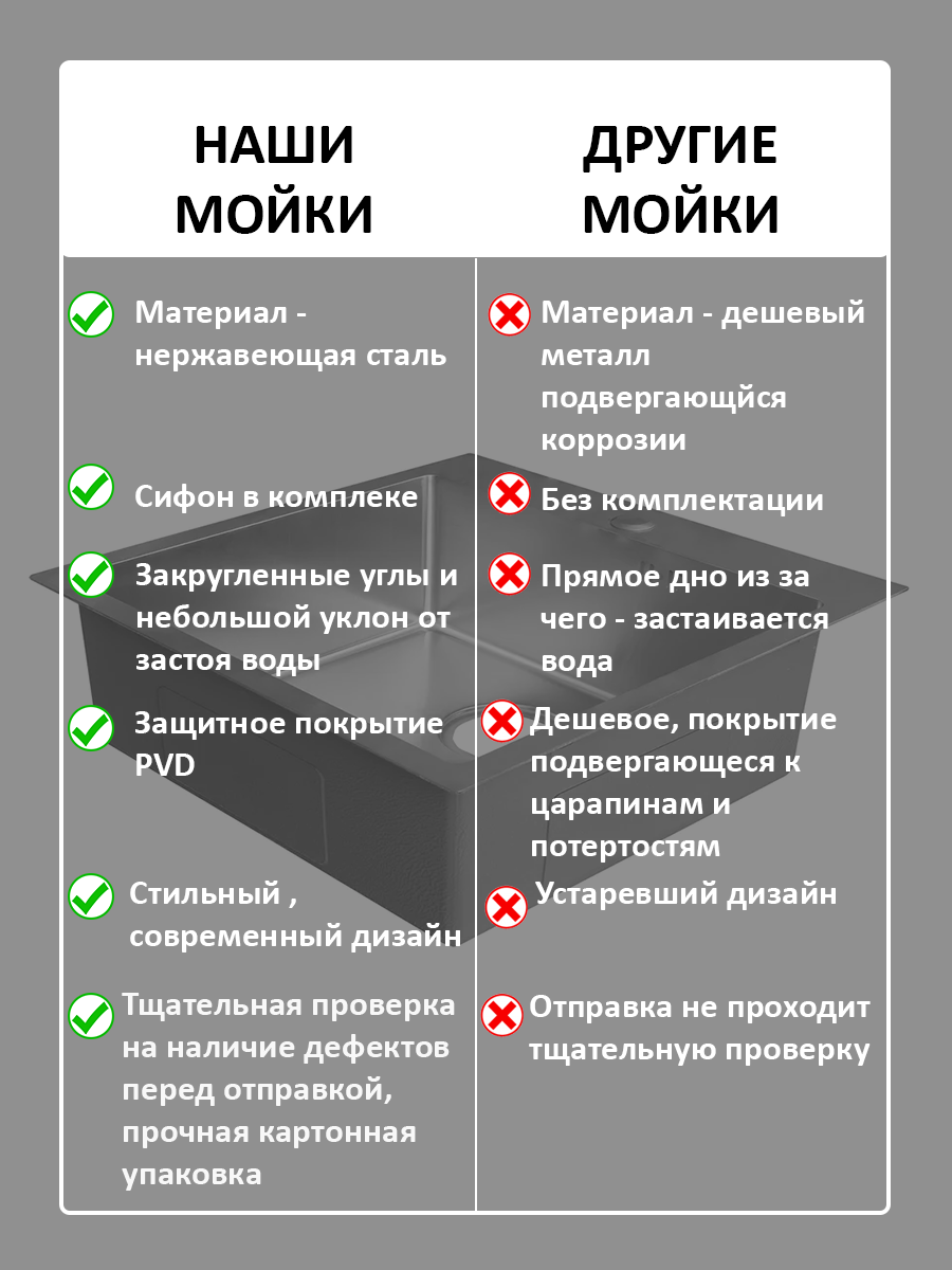 Мойка для кухни врезная нержавейка раковина кухонная 60х50 графит - фотография № 9