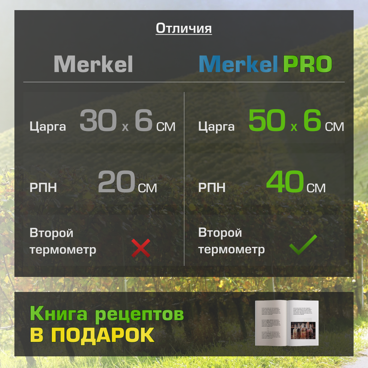Дистиллятор Меркель - фото №10