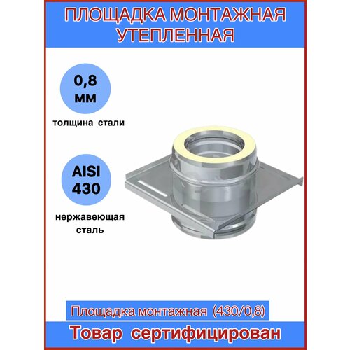 Площадка монтажная утепленная для дымохода Ф110х200 (430/0,8х430/0,5) CORAX