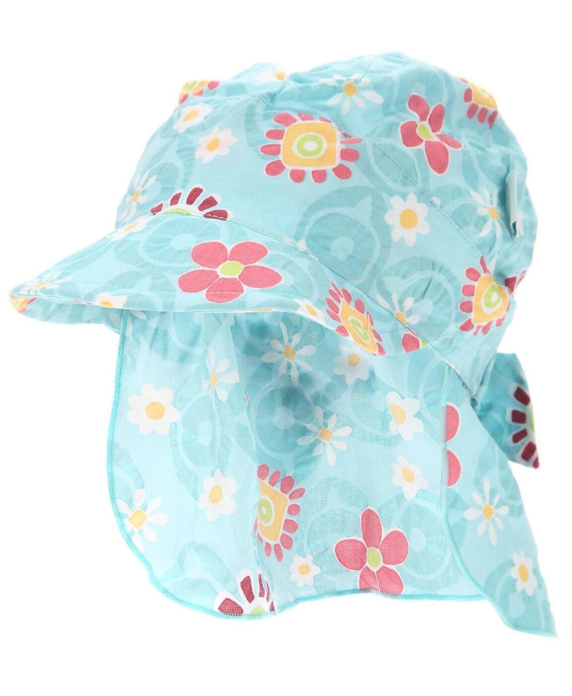 Кепка Базовая коллекция для девочек