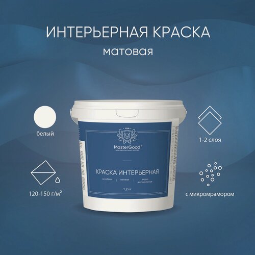Изображение товара Краска интерьерная супербелая MasterGood (1,2 кг) / Для потолков, стен из кирпича, бетона, штукатурки