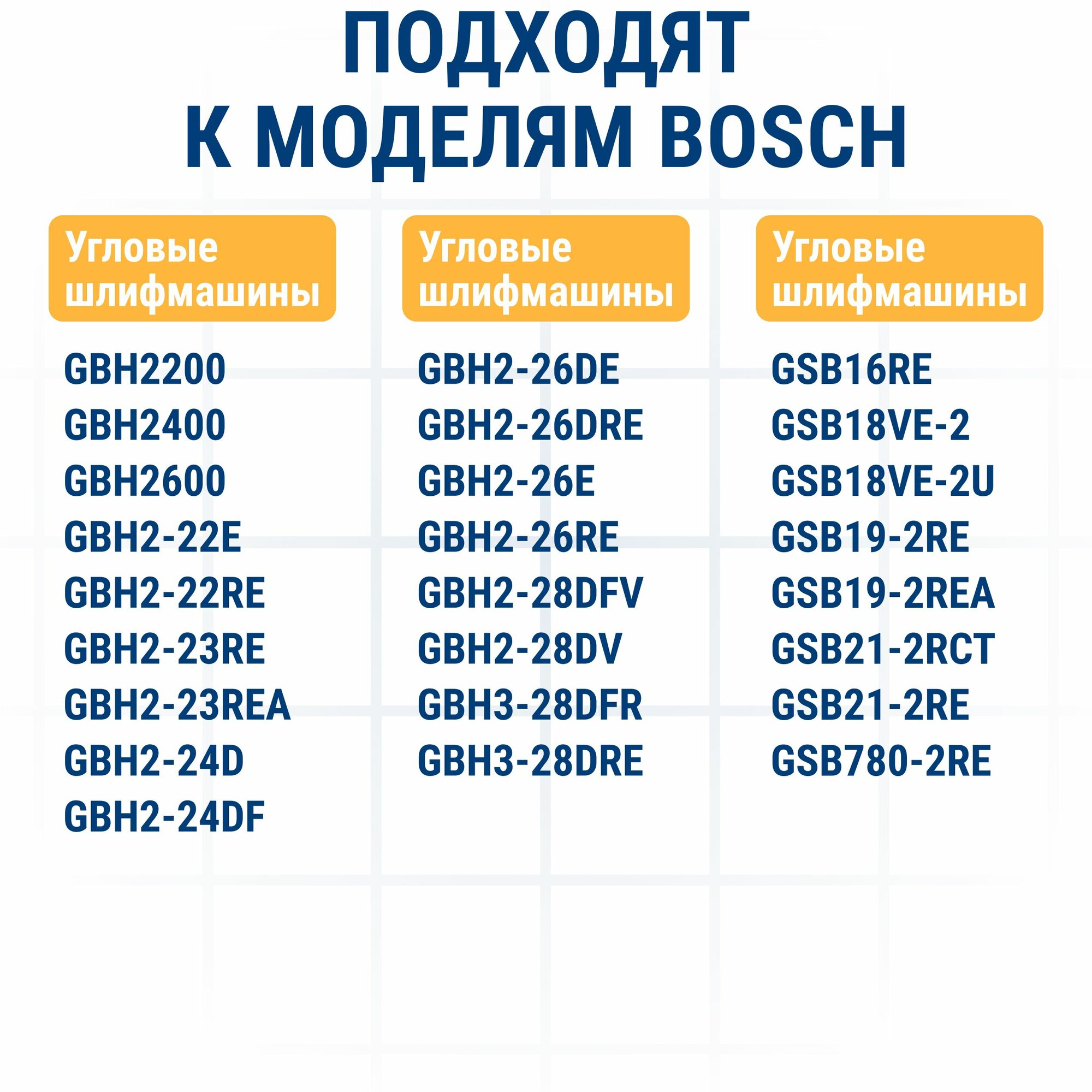 Щетки угольные/графитовые ПРАКТИКА для BOSCH (аналог 1617000525) 5x8x19 мм, автостоп, 2 шт — фото 1
