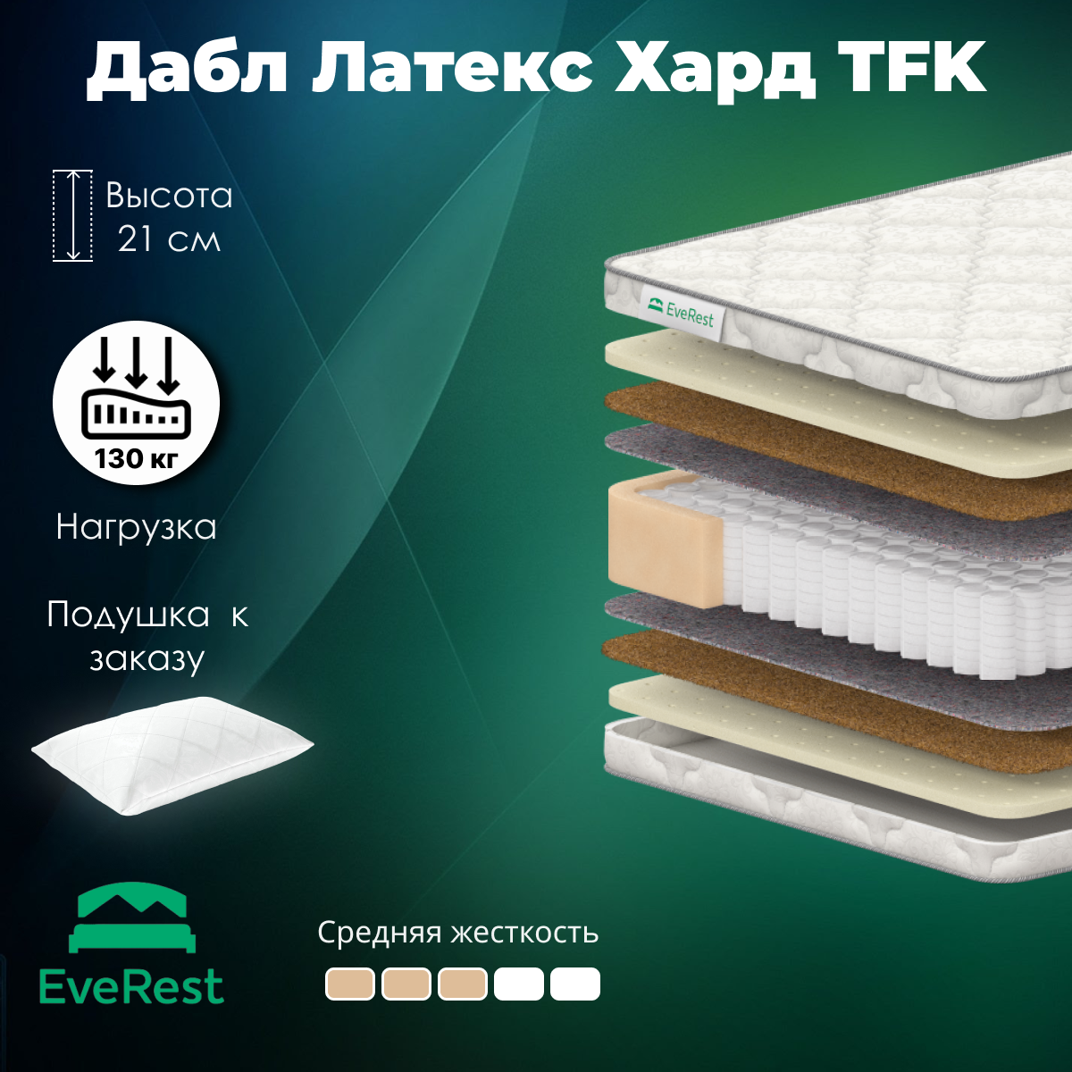 Матрас Everest Дабл Латекс Хард TFK 70x195