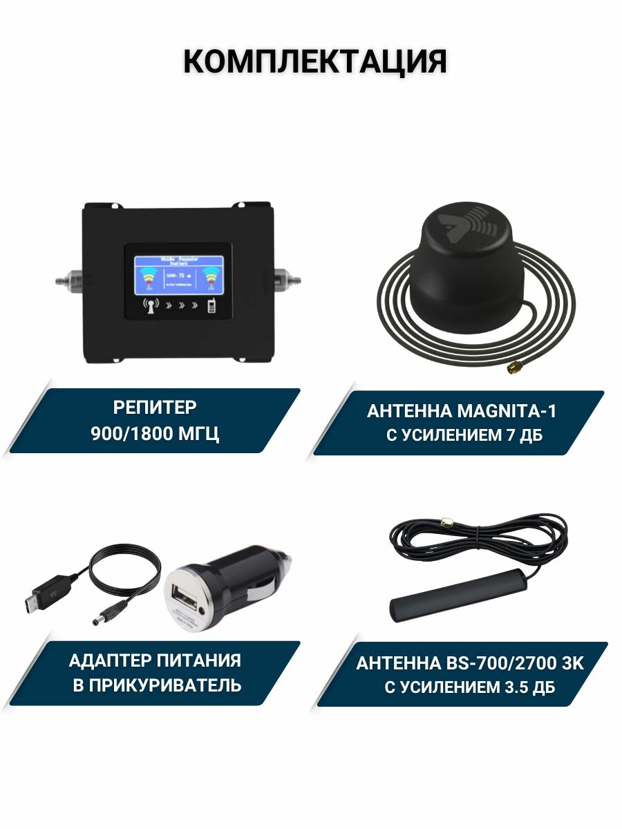 Усиление сигнала сотовой связи GSM/3G/4G Комплект с репитером 900/1800МГц для автомобиля — фото 1