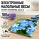 Весы напольные HOME ELEMENT HE-SC904 незабудки