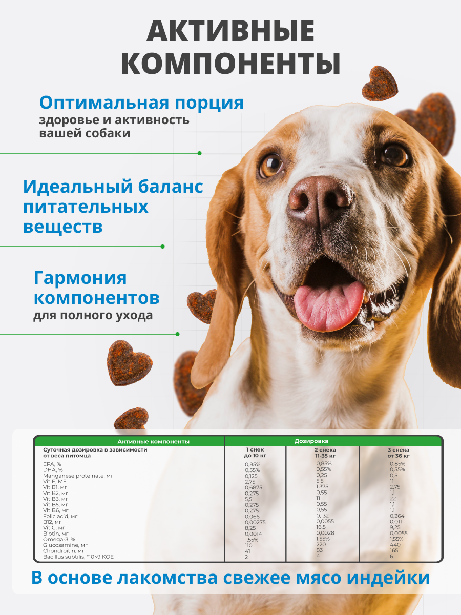 Лакомство для собак комплекс витаминов для пожилых и взрослых собак — фото 1