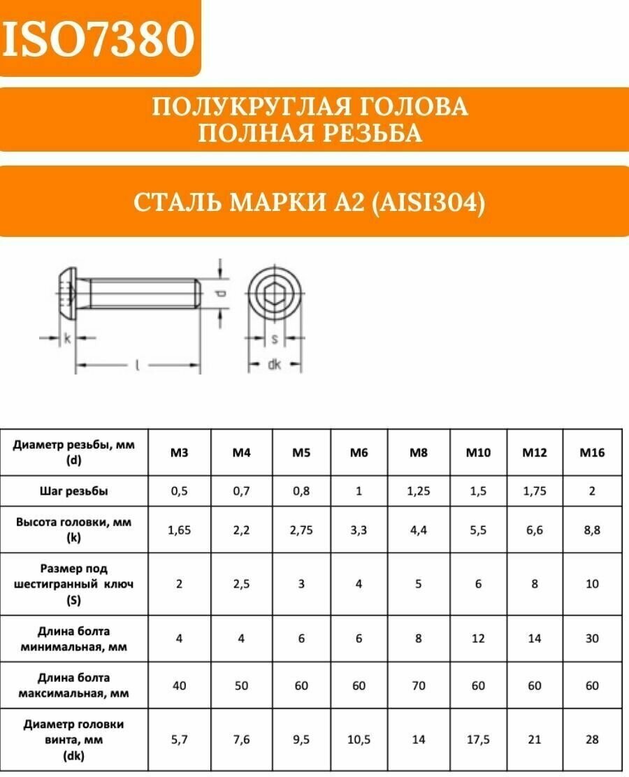 ISO7380 8х12 винт с полукруглой головой под шестигранник, нержавейка, 5 шт - фотография № 3