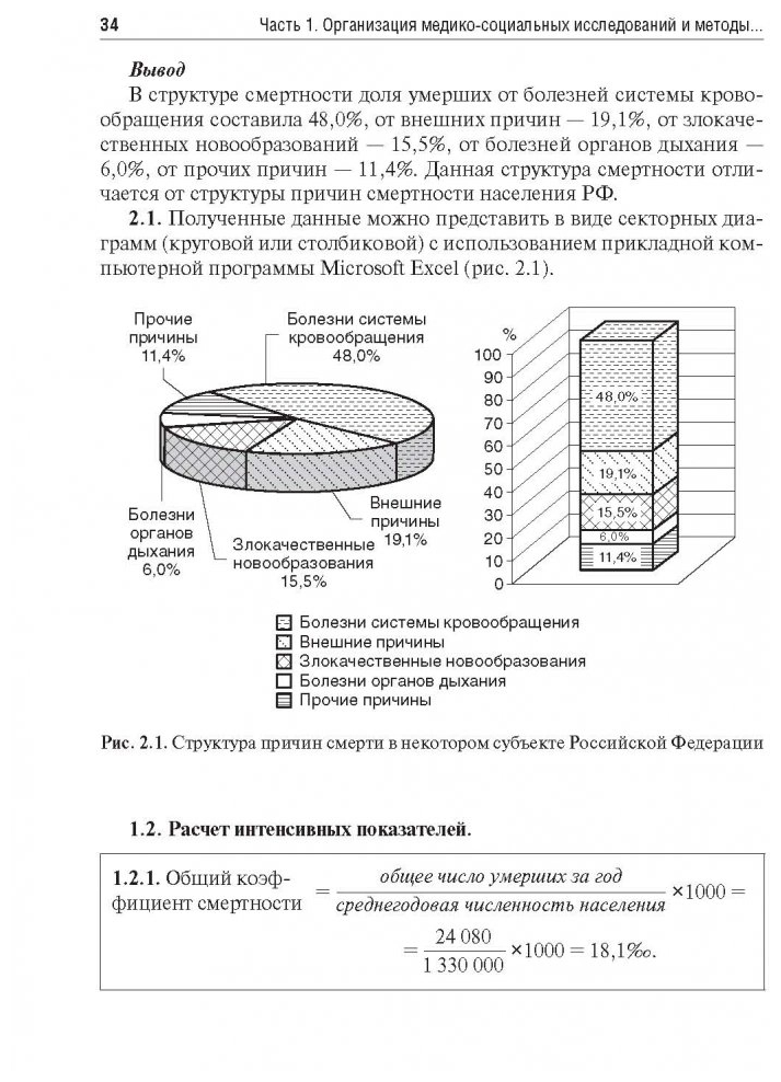 Общественное здоровье и здравоохранение. Руководство к практическим занятиям. Учебное пособие - фото №6