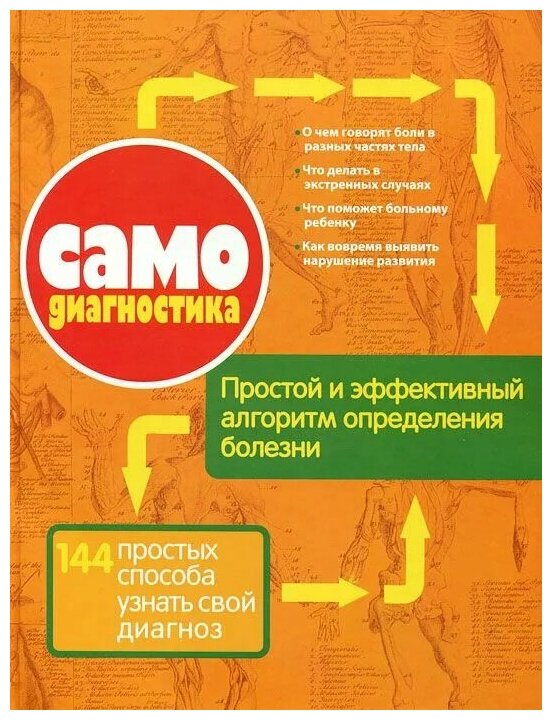 Ваш домашний доктор: диагностика в схемах - фото №1