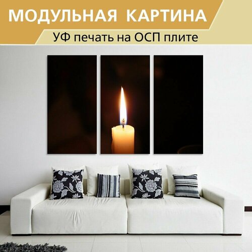 Модульная картина 