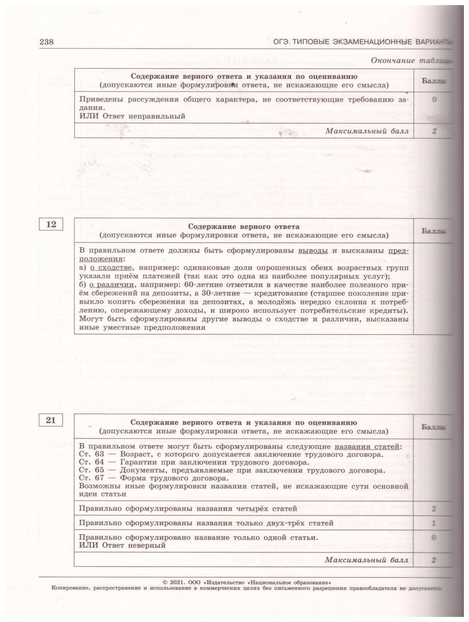 ОГЭ 2021 Обществознание. Типовые экзаменационные варианты. 30 вариантов - фото №4