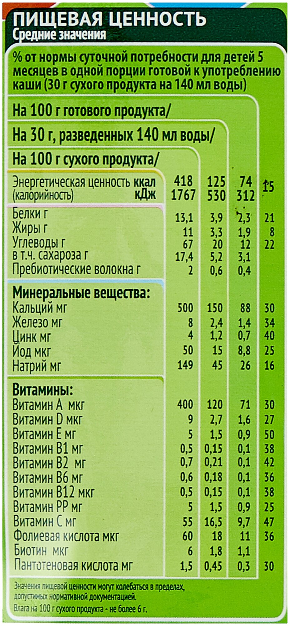 Кашка Heinz Лакомая кукурузная: тыква, морковь, чернослив, 170гр - фото №9