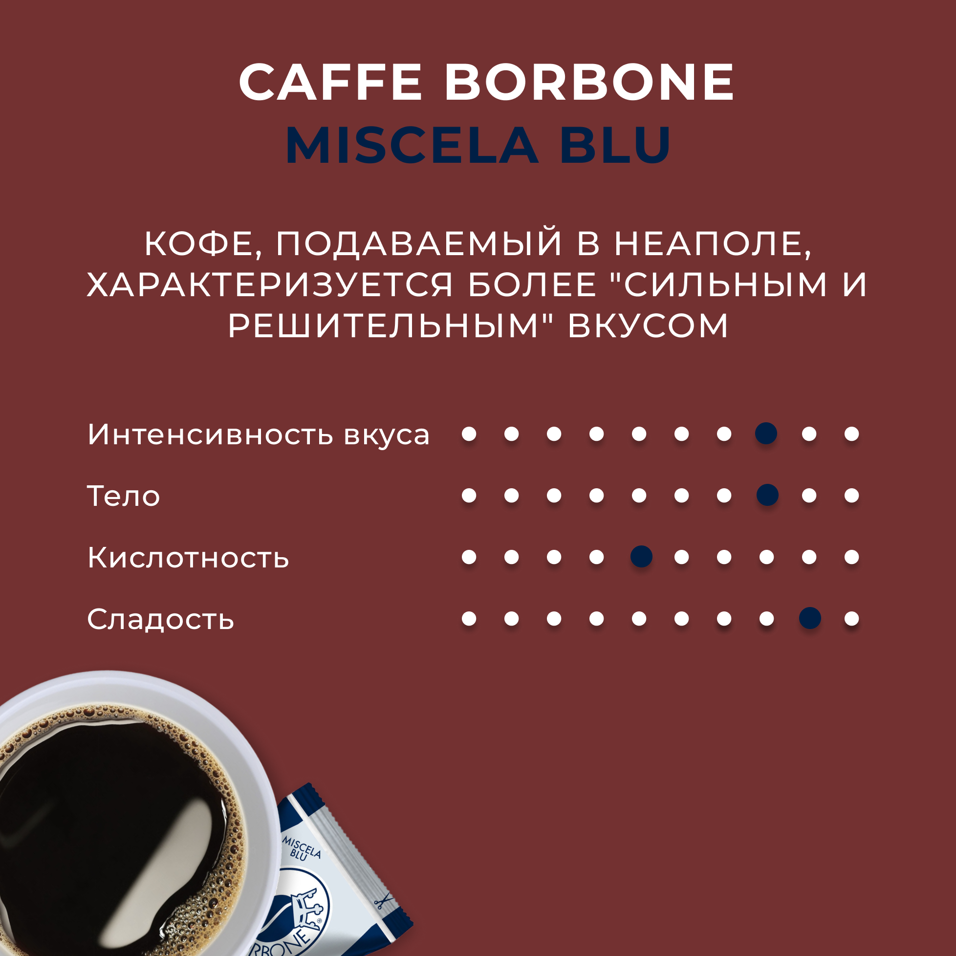 Кофе в капсулах Borbone Nespresso Capsule Respresso BLU (Blue), в капсулах для кофемашины Неспрессо, эспрессо, 50 штук - фотография № 5