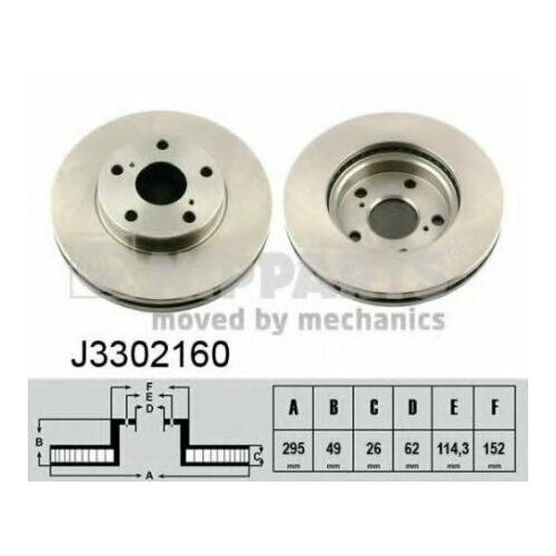Диск тормозной TOYOTA AURIS 20D22D 07- передний упаковка 2 шт NIPPARTS J3302160 23066₽
