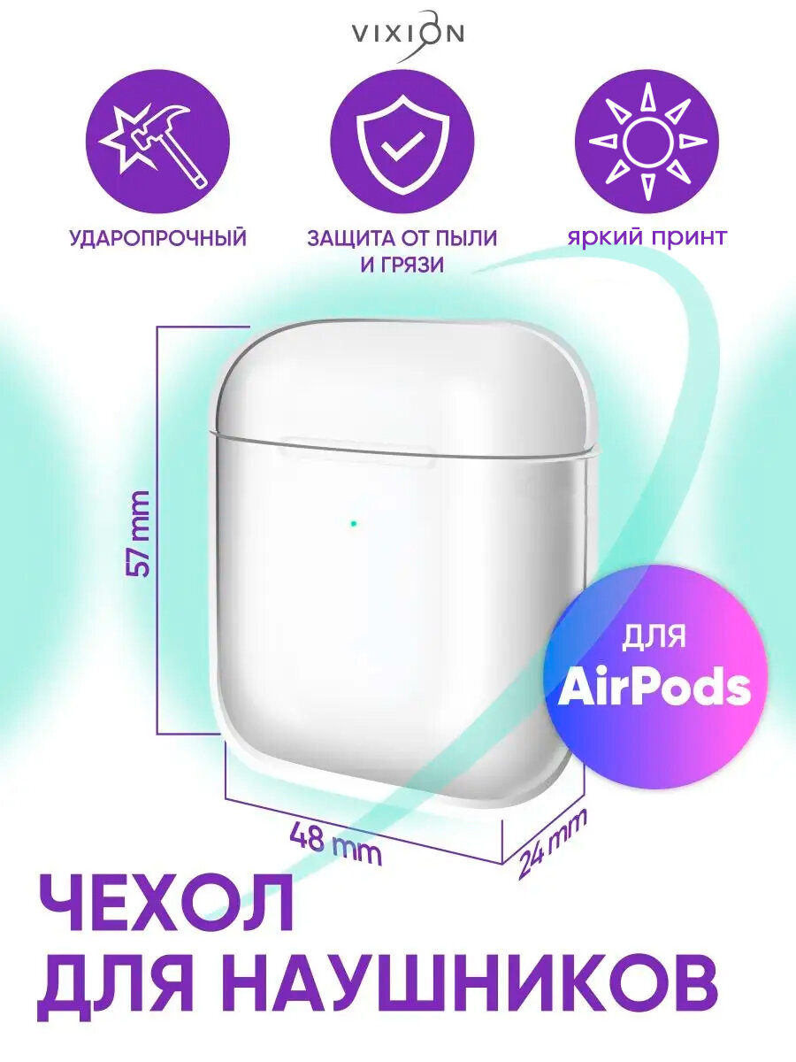 Чехол силиконовый для AirPods без петли и карабина (прозрачный)