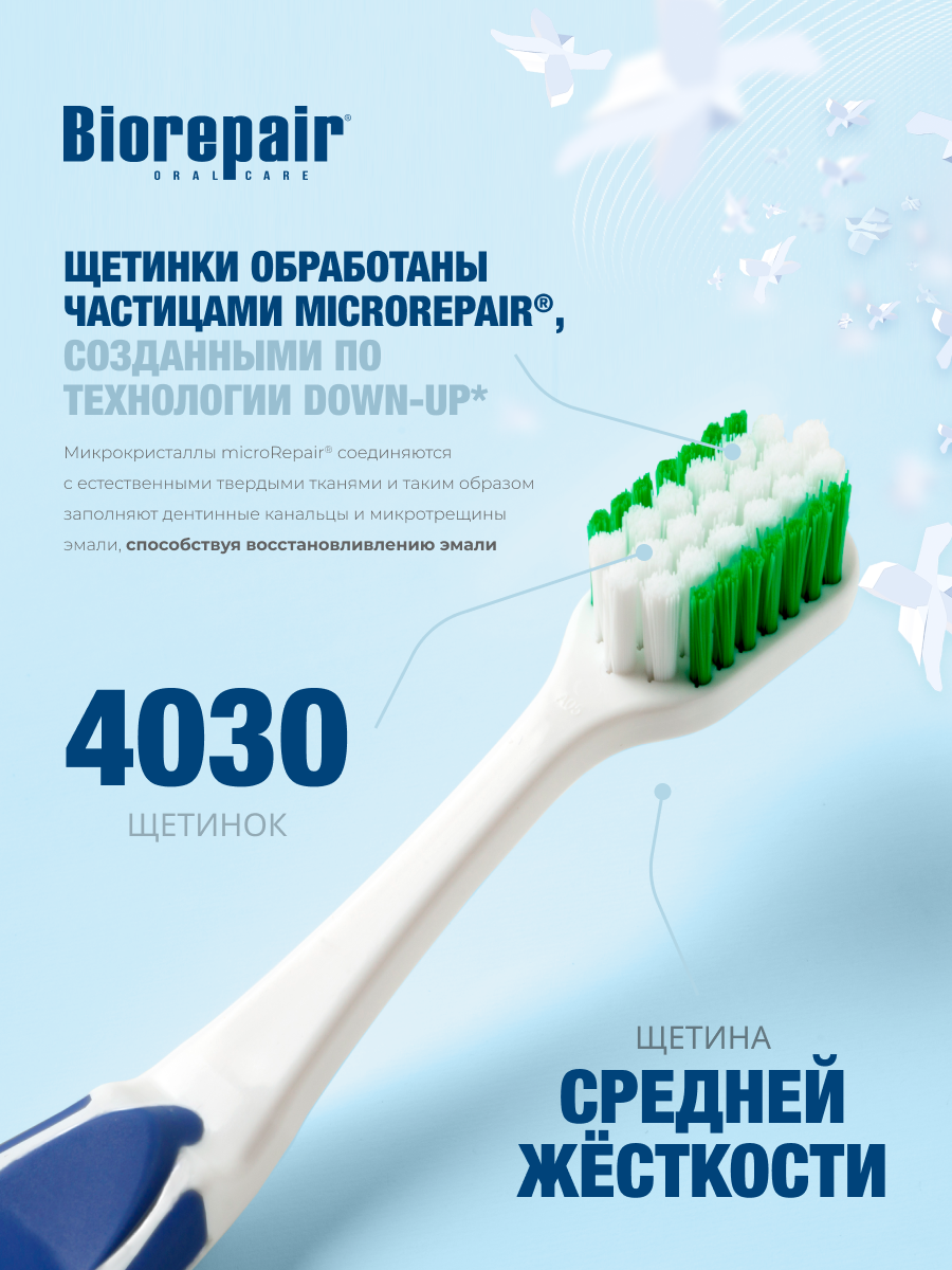 Зубная щетка Biorepair CURVE Protezione Totale средней жесткости, синяя — фото 1