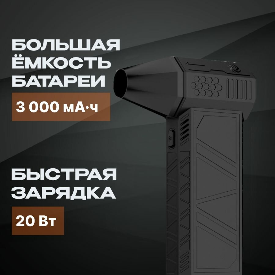 Изображение Ветродуйка для компьютера, аккумуляторная, 3 режима