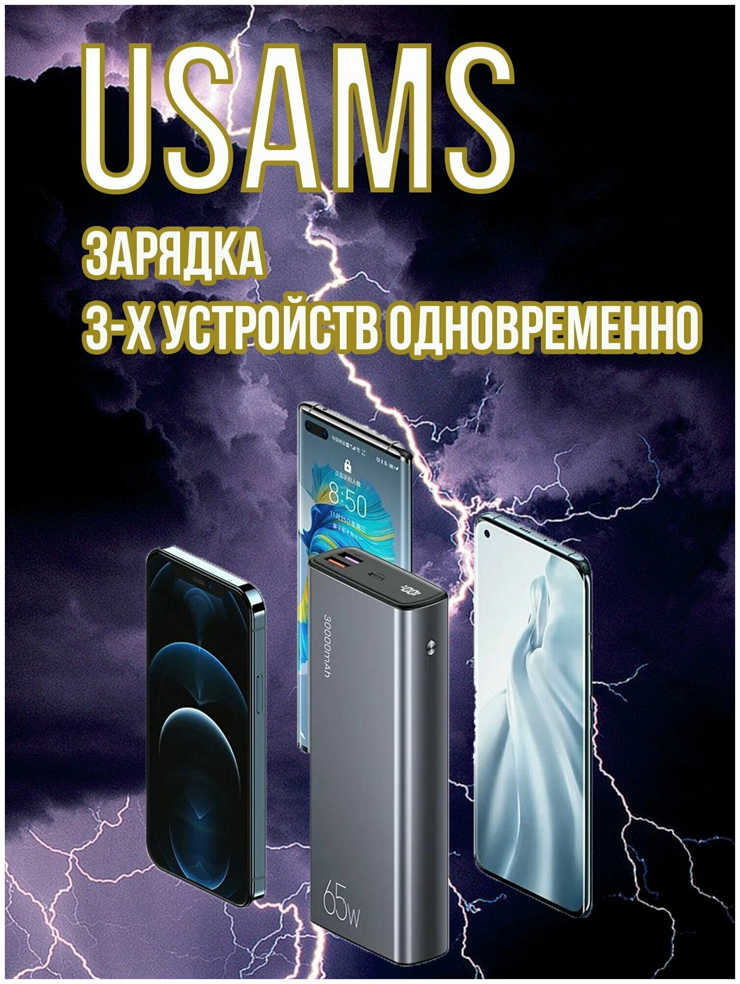 Power bank 30000 мАч / Внешний аккумулятор 65W с быстрой зарядкой + кабель 100W Type-C to Type-C
