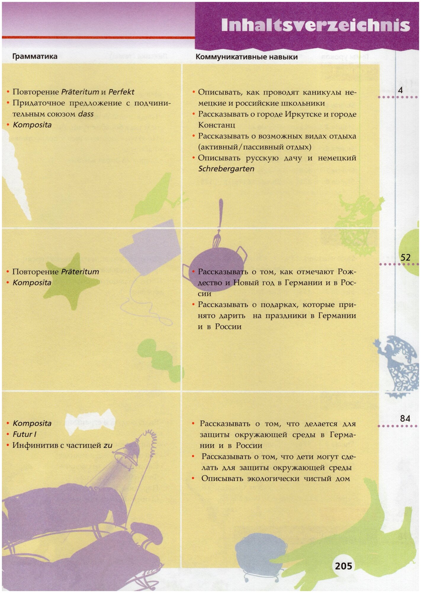 Немецкий язык. 7 класс. Учебник. Углубленный уровень. ФП - фото №4