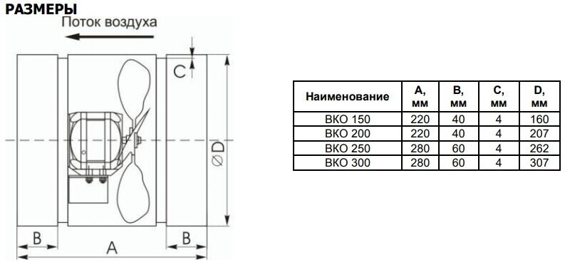 Вентилятор осевой канальный Ванвент ВКО 150-К - фотография № 4