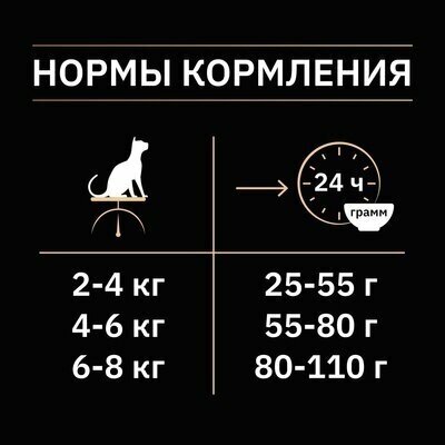 Корм Purina (Пурина) PRO PLAN для стерилизованных кошек и кастрированных котов, с высоким содержанием индейки, 3кг - фотография № 5