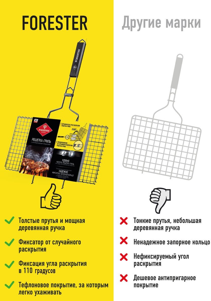 Решетка-гриль Forester большая с антипригарным покрытием 26х45