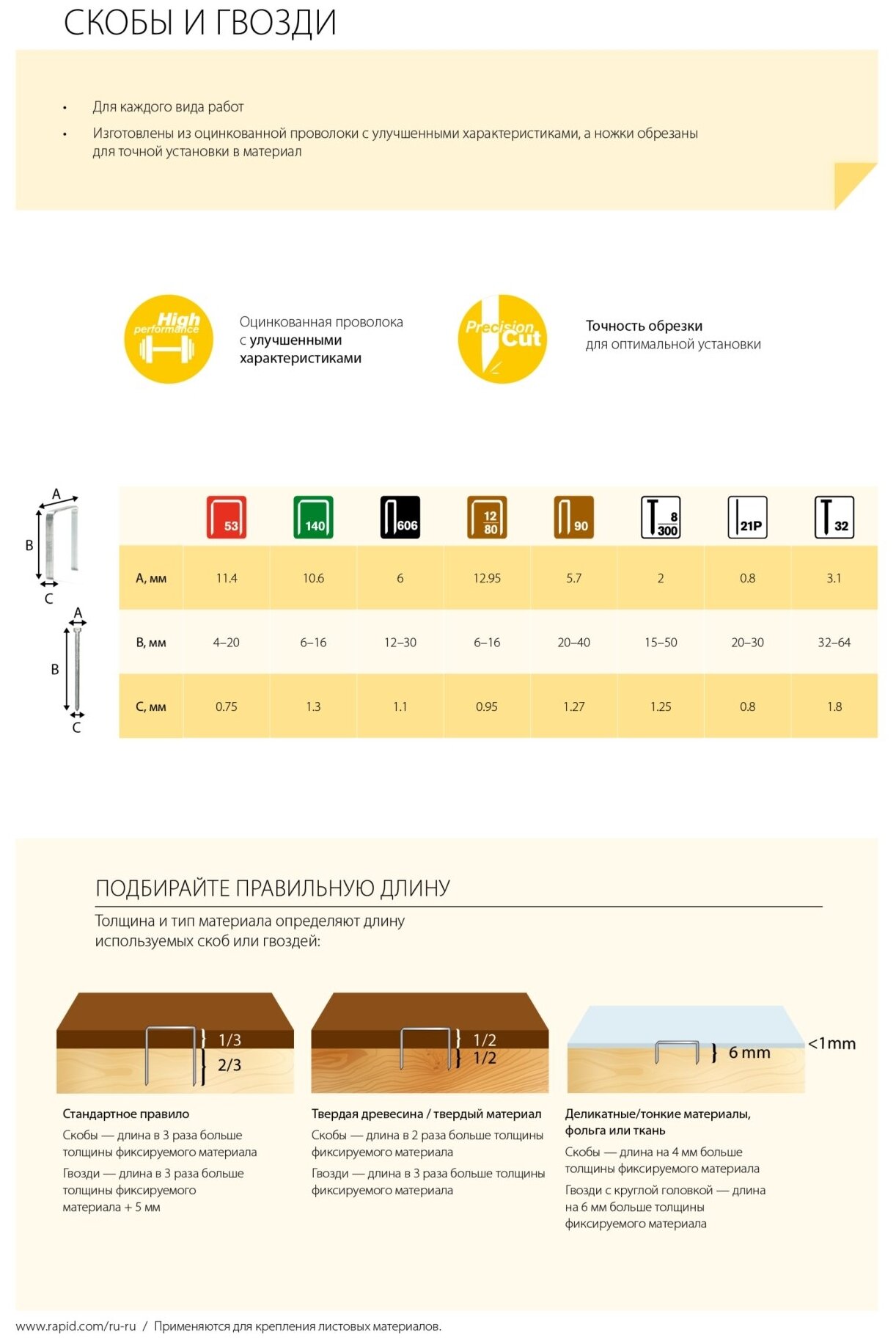 Гвозди Rapid 40014273 тип 36 для пистолета, 30 мм - фотография № 7