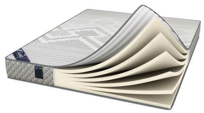 Dimax Матрас Dimax Онли Базис плюс (140*200)