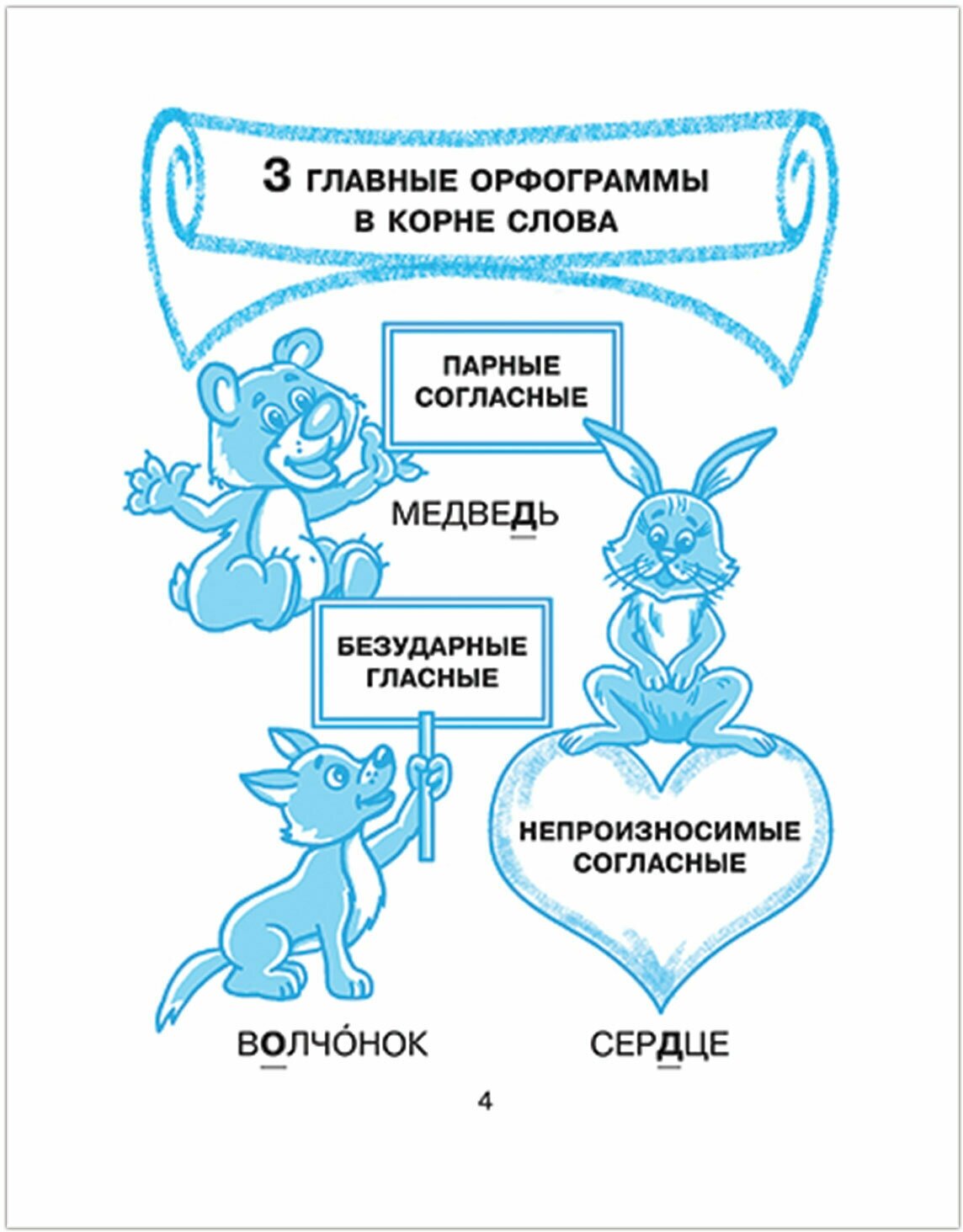 Русский язык, математика, литературное чтение. 3 класс. Тренировочные упражнения в картинках - фото №5