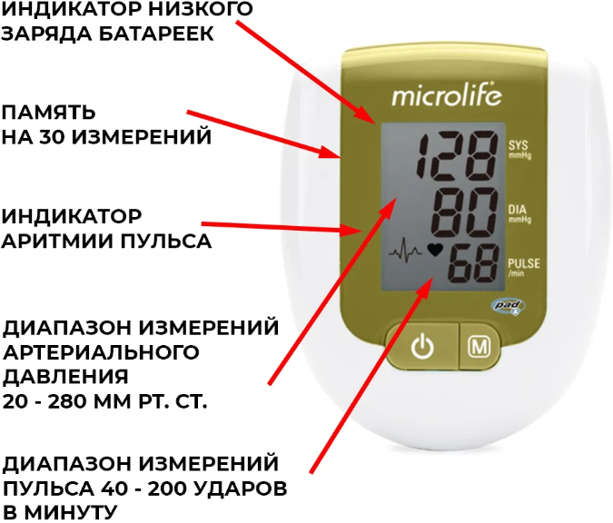 Тонометр Microlife BP 3AG-1 автоматический + адаптер