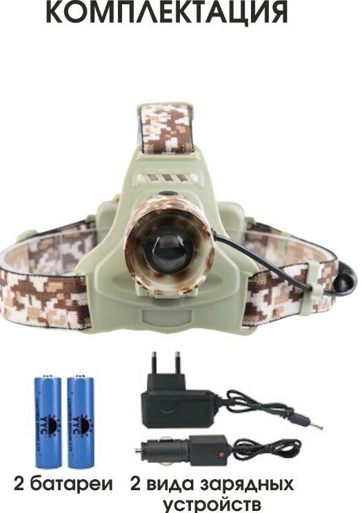 Налобный фонарь светодиодный, с регулировкой зума/zoom/влагозащитой, Аккумуляторы 18650, LED с зарядкой, для рыбалки, охоты, альпинистов