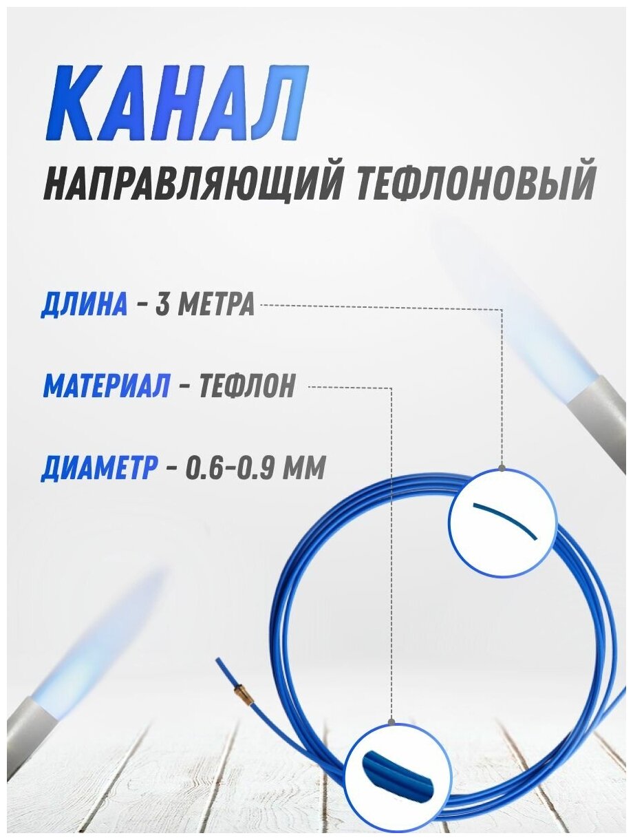 Канал направляющий тефлоновый 0.6-0.9 синий 3 м ATL0100