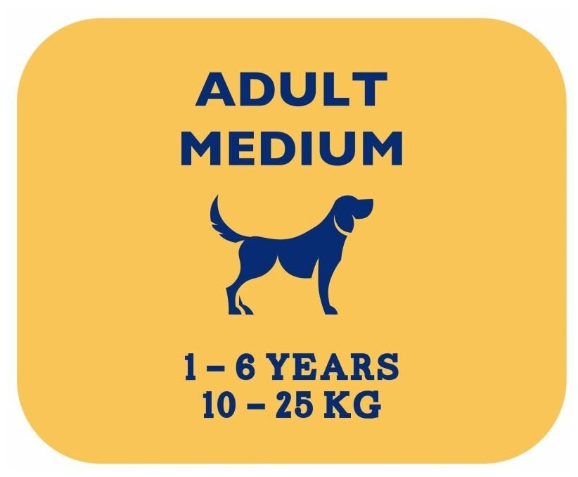 Сухой корм Brit Premium для взрослых собак средних пород, курица, 1кг - фото №8