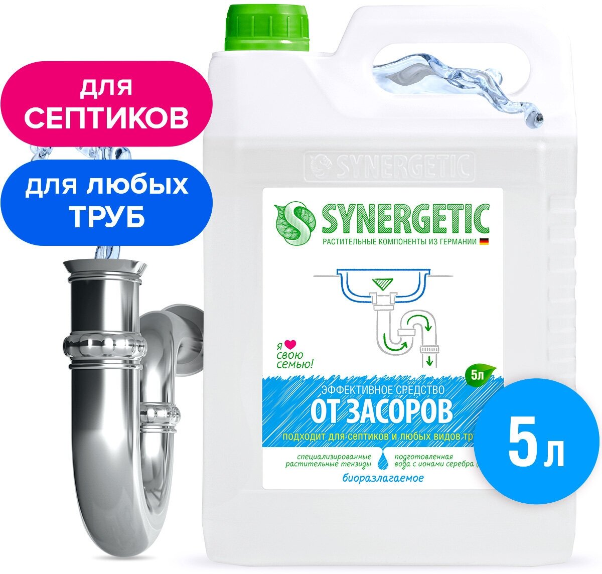 Жидкость для устранения засоров Synergetic